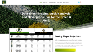 Thumbnail of thepackerperspective.com