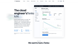 Site preview