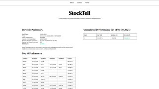 Thumbnail of stocktellinsights.com