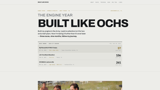 Site preview