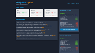 Thumbnail of stsignals.com