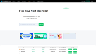 Thumbnail of ptpassytrades.com