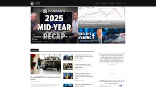 Thumbnail of elitetradervision.com