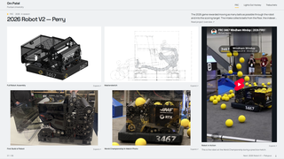 Site preview