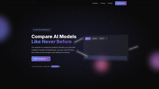 Thumbnail of aizolo.com