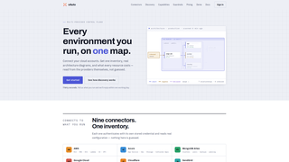 Site preview