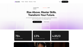 Thumbnail of abovezen.com