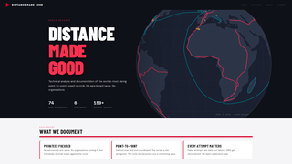 Site preview
