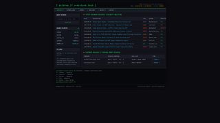 Site preview