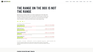 Site preview
