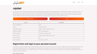 Thumbnail of jojobet-it.net