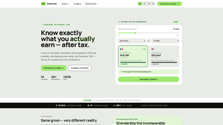 Screenshot of equiscale.app