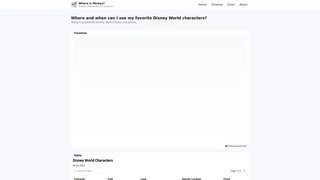 Thumbnail of whereismickey.com
