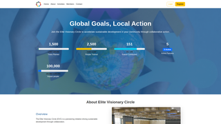 Thumbnail of elitevisionarycircle.net