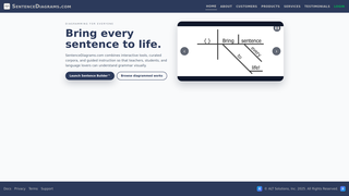 Thumbnail of sentencediagrams.com