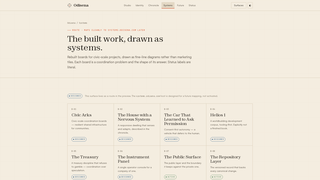 Site preview