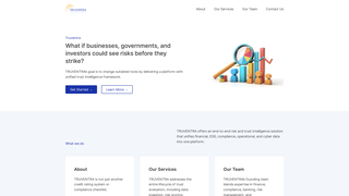 Thumbnail of truventra.net