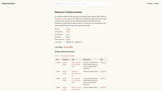 Site preview
