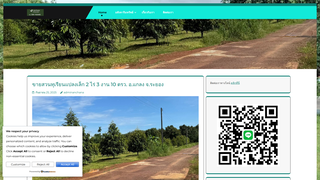 Thumbnail of anchanaland.com