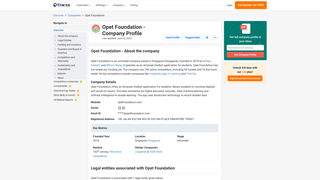 Thumbnail of opettrade.com