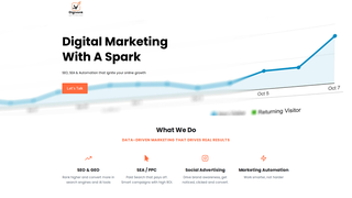 Thumbnail of digivonk.com
