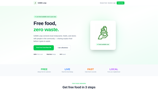 Screenshot of gawaloop.com