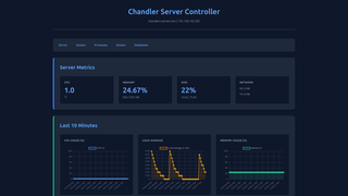 Thumbnail of chandlers-server.com