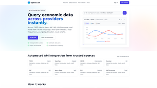 Screenshot of openecon.ai