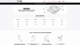 Thumbnail of balleydier-parts.com