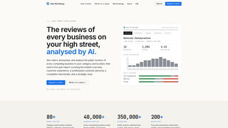 Site preview