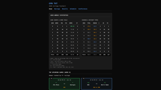 Thumbnail of cfbtxt.com