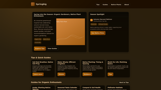 Thumbnail of testdomainv2.com