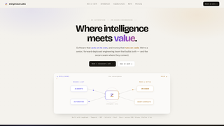 Site preview