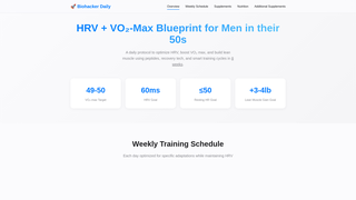 Thumbnail of biohackerdaily.com