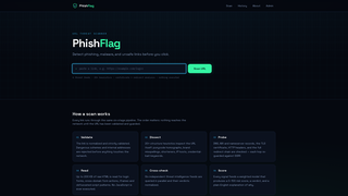 Site preview