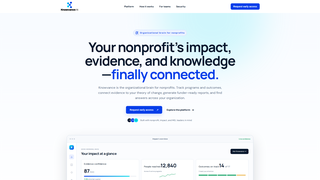 Site preview