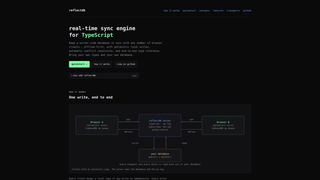 Site preview