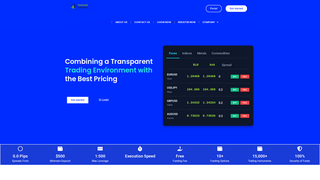 Thumbnail of teatimefinance.com