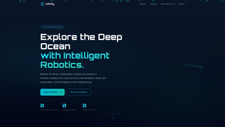 Site preview