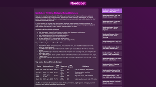 Thumbnail of play-nordicbet.net