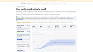 Screenshot of draftclock.org