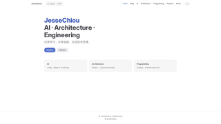 Site preview
