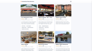 Thumbnail of connecticutpizzadirectory.com