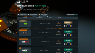 Thumbnail of ietoptencasino.org