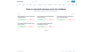 Thumbnail of polycaribbean.com