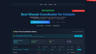 Thumbnail of bestwasabicoordinators.com