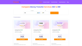 Thumbnail of pravasihub.com