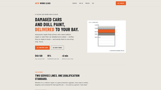 Site preview