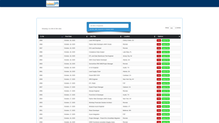 Thumbnail of indeedjobpost.com