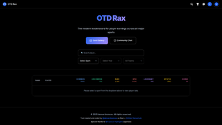 Thumbnail of otdrax.com